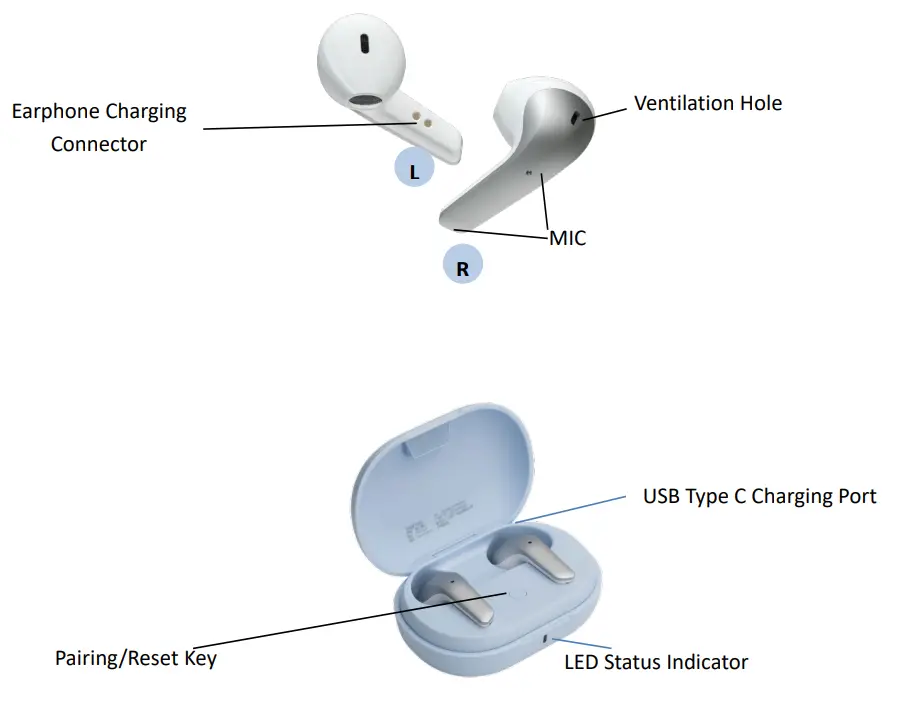 Inventec Appliances CK2 Mojito TWS Earphone - Overview