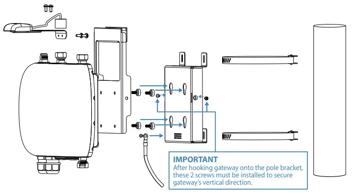 Hon Lin Technology GME840U 915U Outdoor LoRa Gateway - bracket