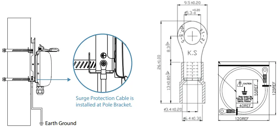 Hon Lin Technology GME840U 915U Outdoor LoRa Gateway - cable