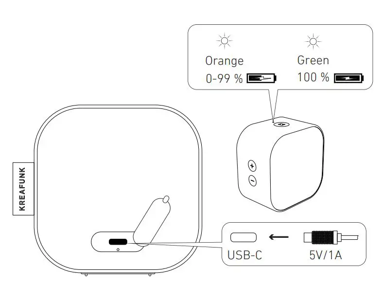 KREAFUNK aCUBE Pocket-Sized Bluetooth Speaker 6