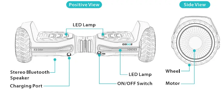 GYROOR-G5-6.5-Inch-Wheel-LED-Wheel-Hoverboard-FIG3
