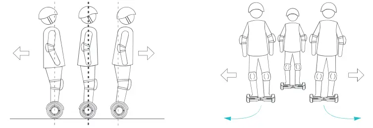 GYROOR-G5-6.5-Inch-Wheel-LED-Wheel-Hoverboard-FIG8