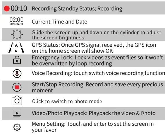 WOLFBOX-T10-Touch-Screen-Streami-fig-3