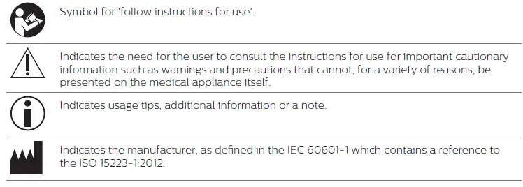 Explanation of symbols