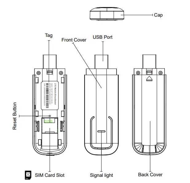 Yihua-Communication-IH500-Dongle-1