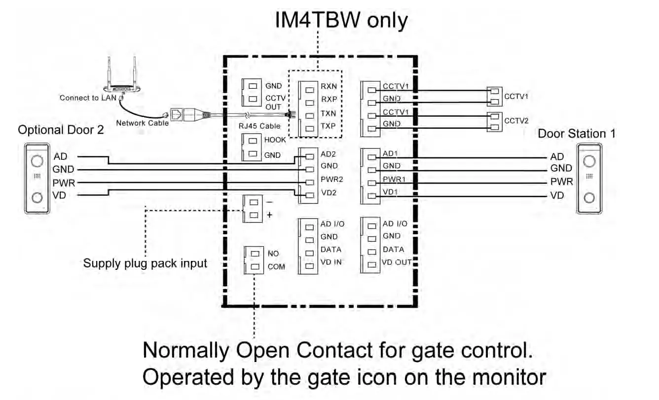 Wiring Diagram