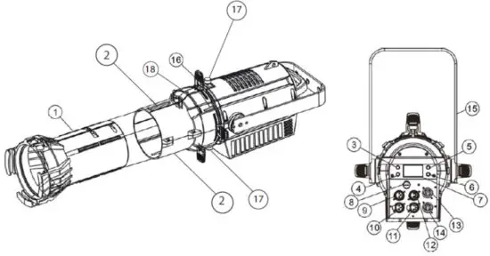 ELATION ELAT-CWP713 CW Profile HP LED Spotlight - OVERVIEW