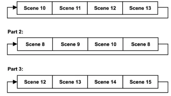 ELATION ELAT-CWP713 CW Profile HP LED Spotlight - diagram