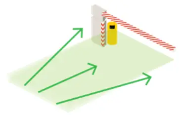 BEA LZR H100 Laser Scanner for Barriers & Gates - fig 2