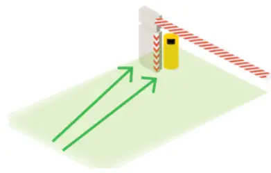 BEA LZR H100 Laser Scanner for Barriers & Gates - fig 7