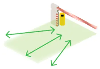 BEA LZR H100 Laser Scanner for Barriers & Gates - fig