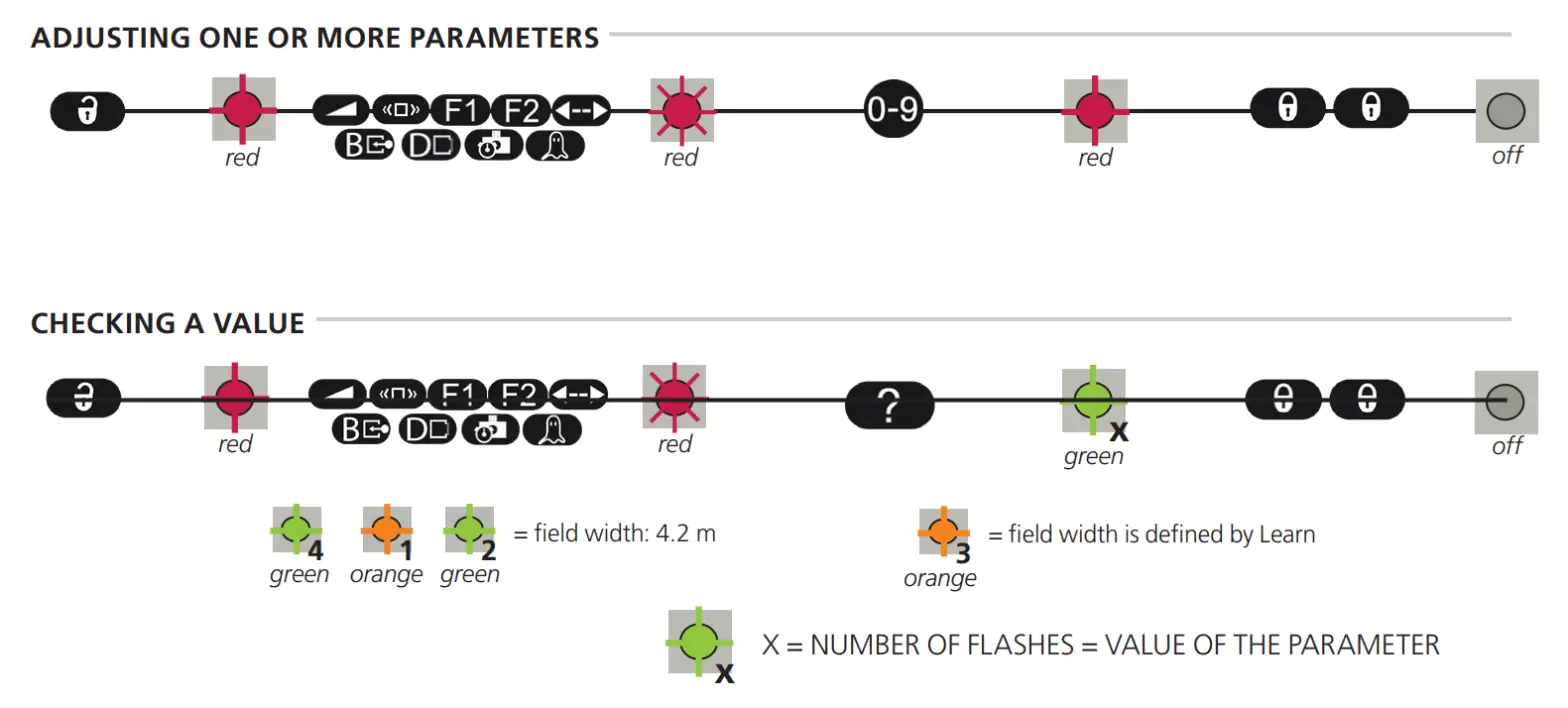 BEA LZR H100 Laser Scanner for Barriers &amp Gates - fig 11