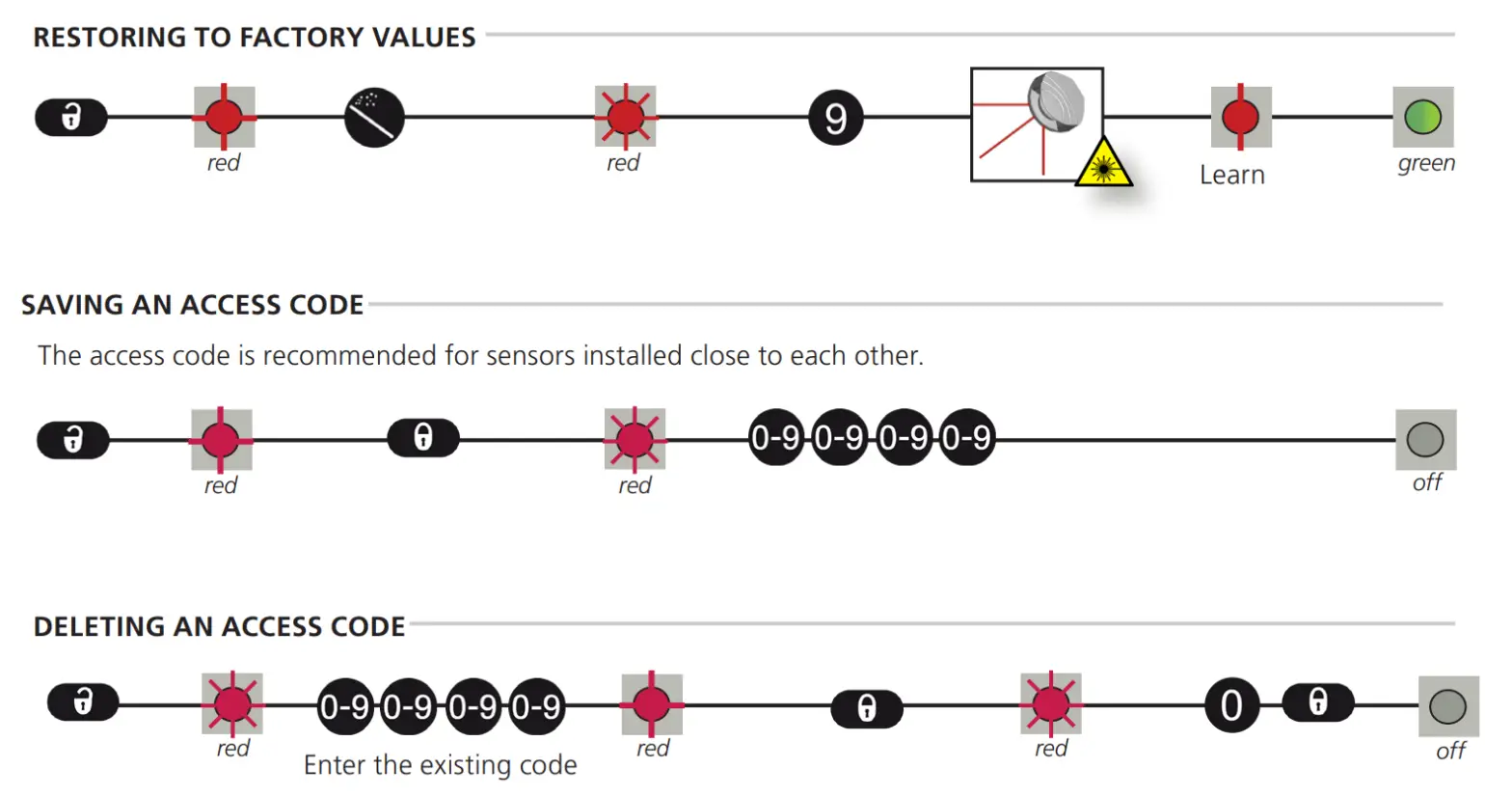 BEA LZR H100 Laser Scanner for Barriers &amp Gates - fig 12