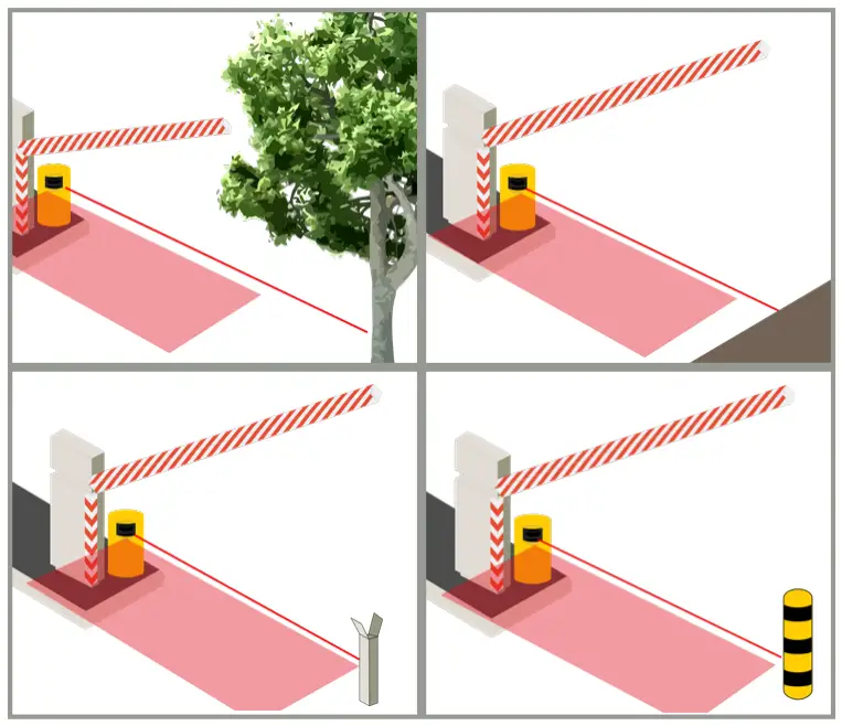 BEA LZR H100 Laser Scanner for Barriers &amp Gates - fig 14