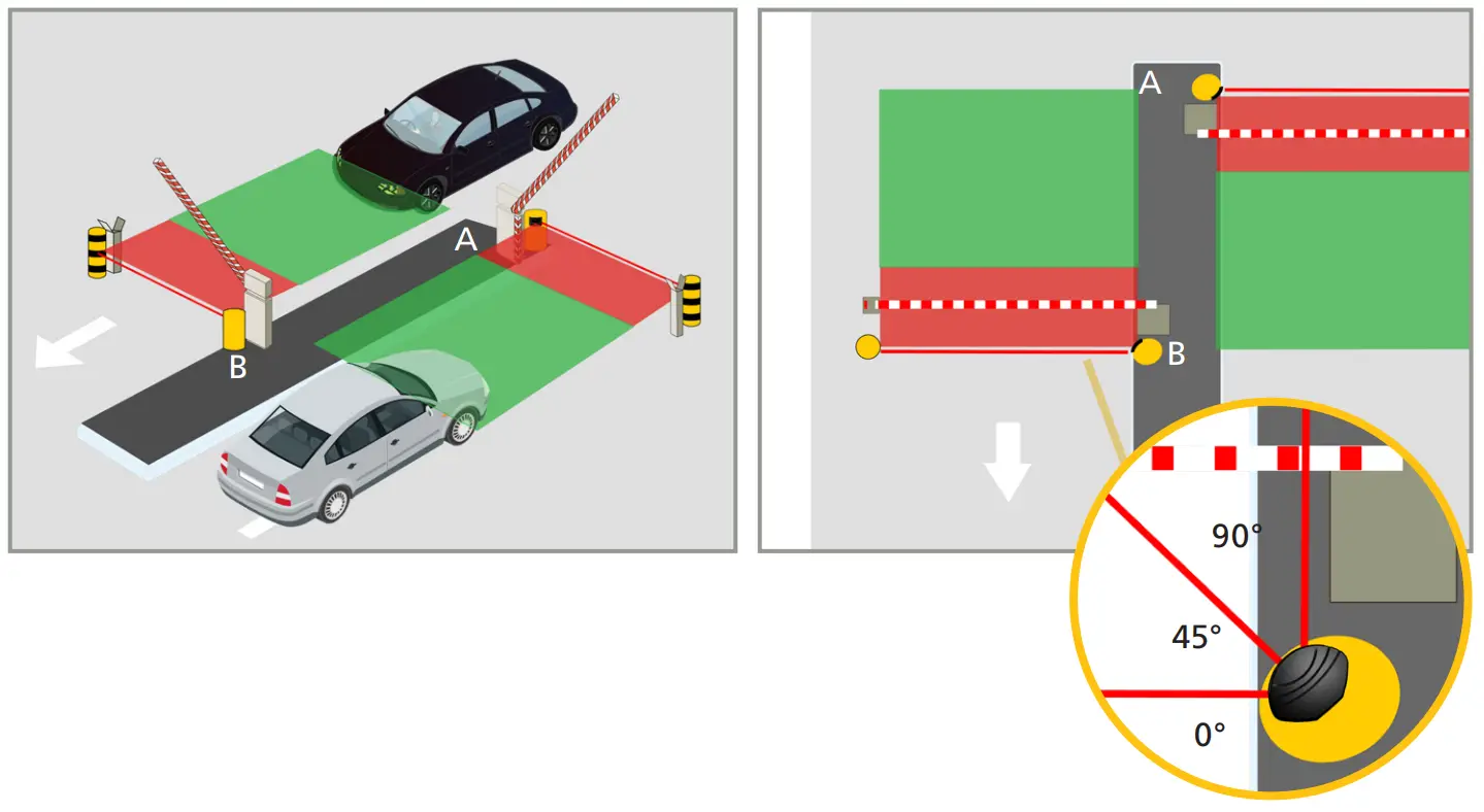 BEA LZR H100 Laser Scanner for Barriers &amp Gates - fig 15