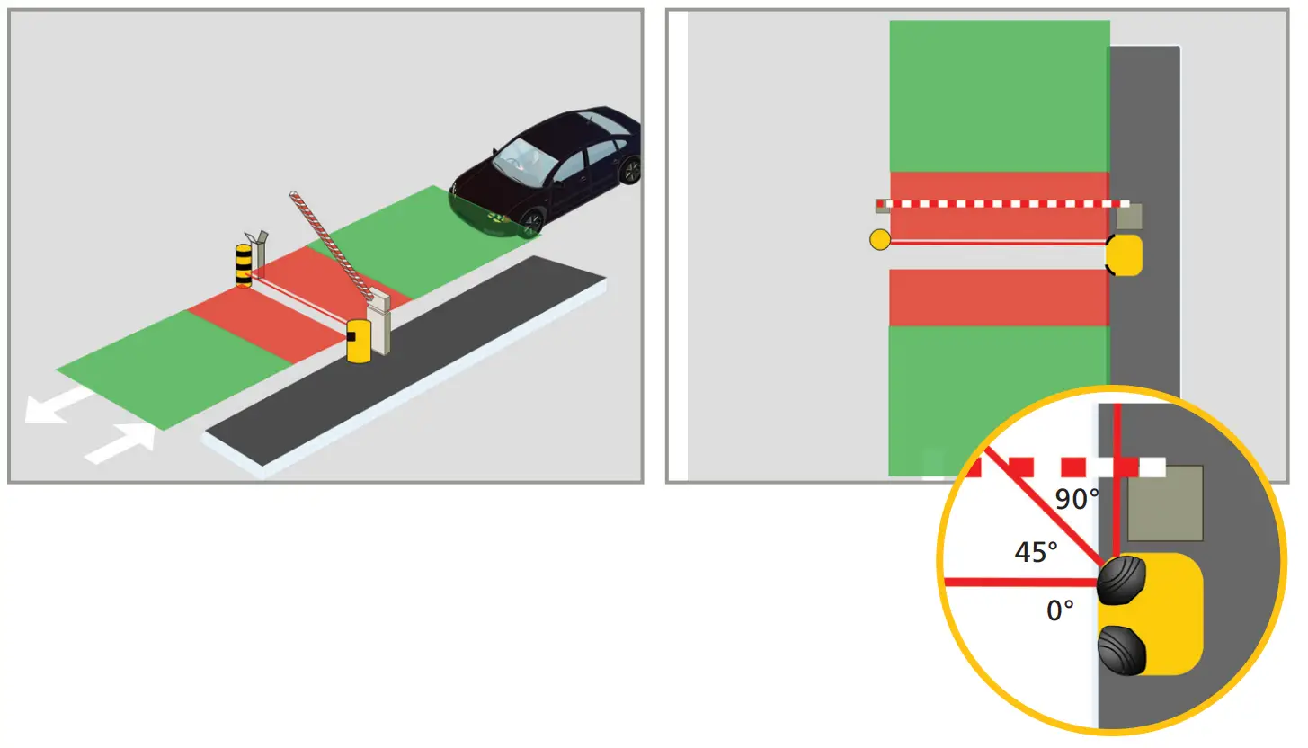 BEA LZR H100 Laser Scanner for Barriers &amp Gates - fig 16