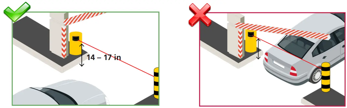 BEA LZR H100 Laser Scanner for Barriers &amp Gates - fig 17