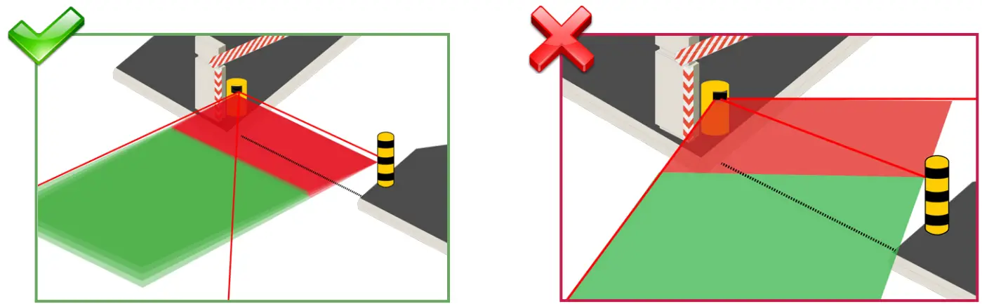 BEA LZR H100 Laser Scanner for Barriers &amp Gates - fig 18