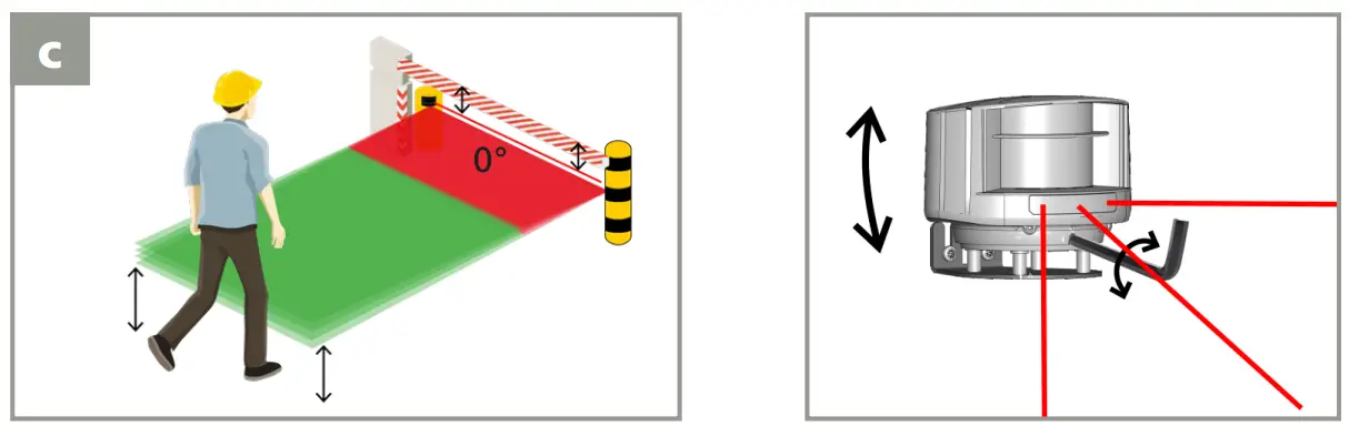 BEA LZR H100 Laser Scanner for Barriers &amp Gates - fig 26