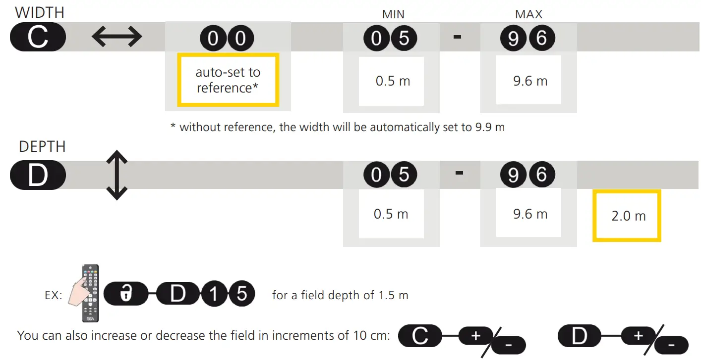 BEA LZR H100 Laser Scanner for Barriers &amp Gates - fig 29