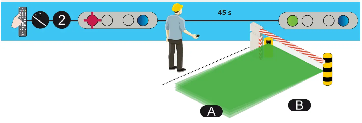 BEA LZR H100 Laser Scanner for Barriers &amp Gates - fig 32