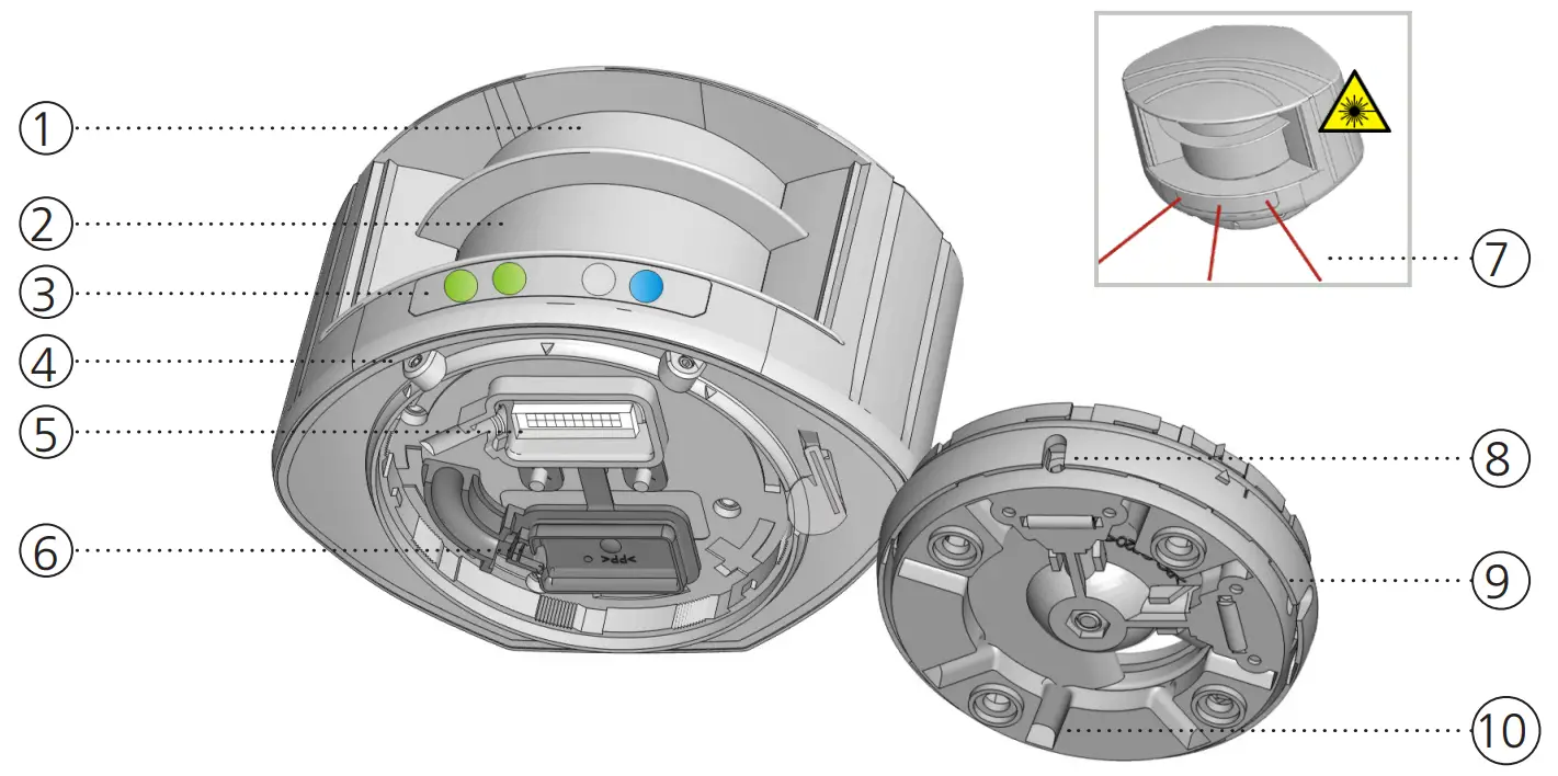 BEA LZR H100 Laser Scanner for Barriers &amp Gates - fig 6