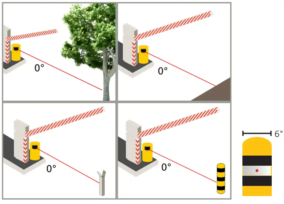 BEA LZR H100 Laser Scanner for Barriers &amp Gates - icon 13