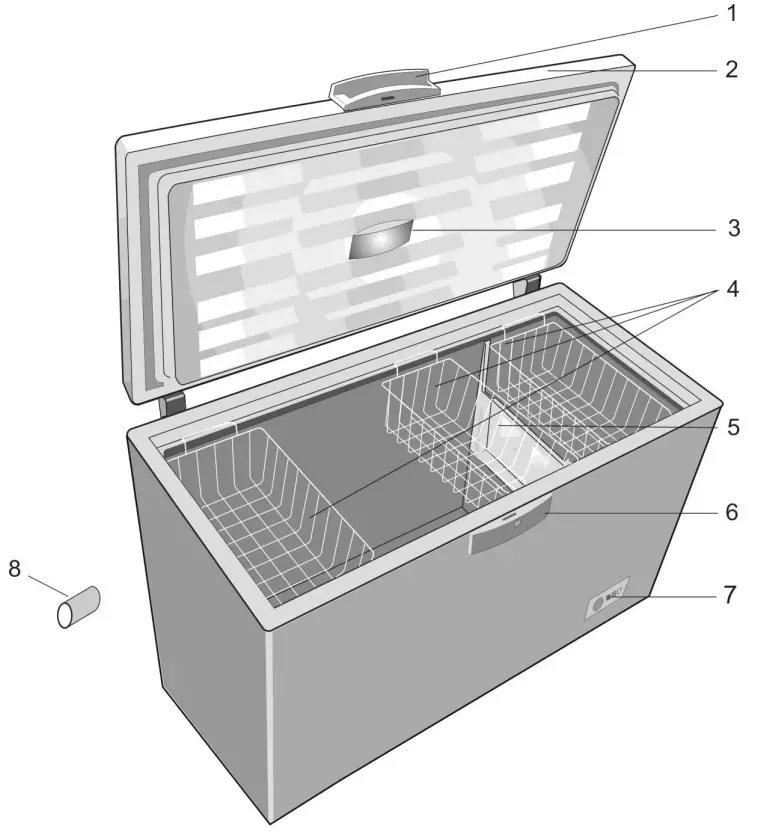 beko HSA40542 Chest Freezer - Features