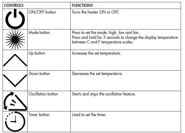 Danby-DBSH01113WD13 Oscillating-Ceramic-Space-Heater-FIG-4
