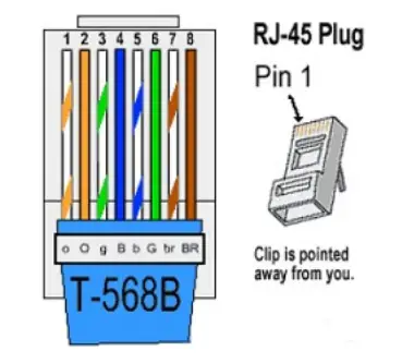 4O3A RS485 Azimuth Magnetic Sensor - T-568B standard