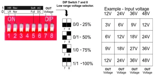 4O3A RS485 Azimuth Magnetic Sensor - Voltage Configuration