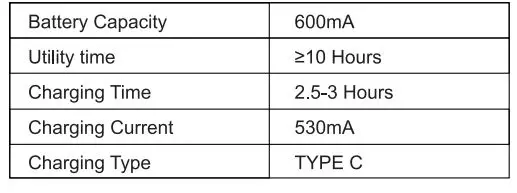 EasySMX 9124 Game Controller fig 4