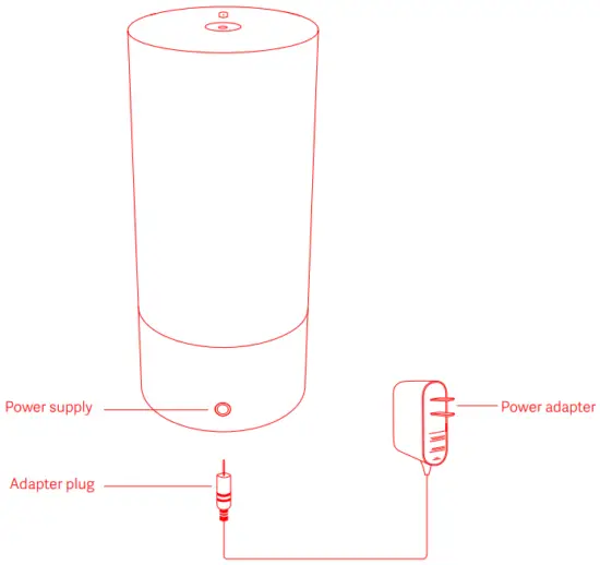 Connect the power cord