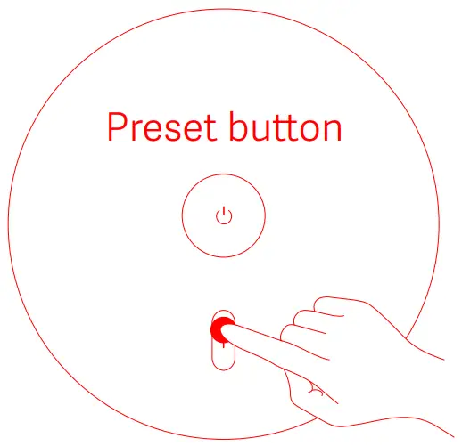 Preset Button