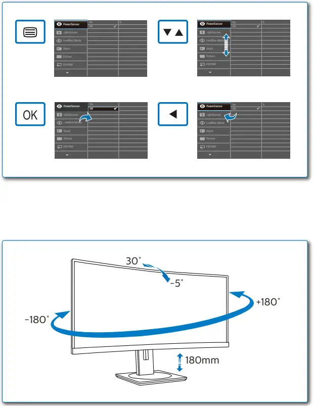 PHILIPS 345B1 B Line Smart LED Display - fig 1