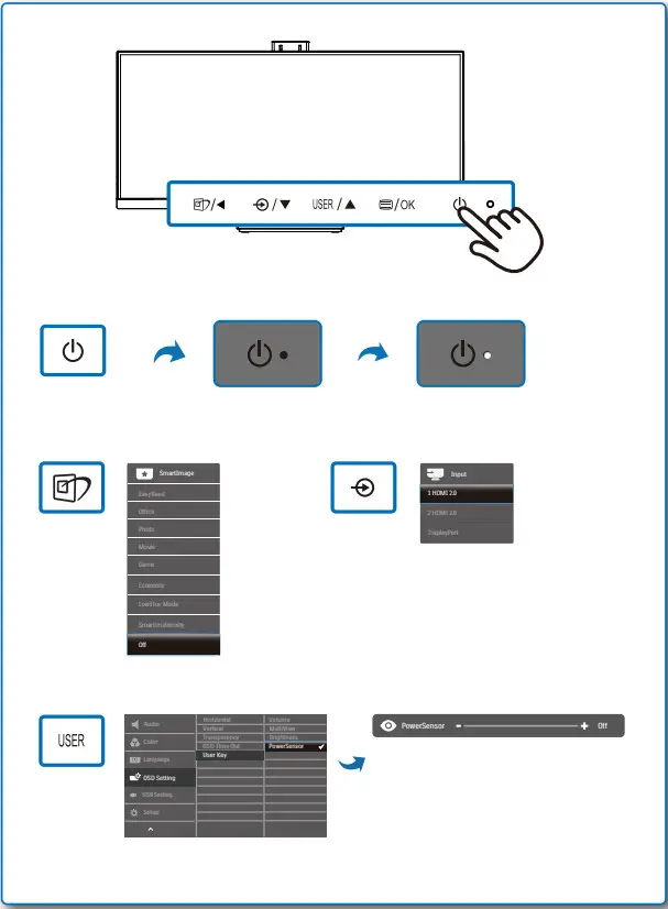 PHILIPS 345B1 B Line Smart LED Display - fig 6