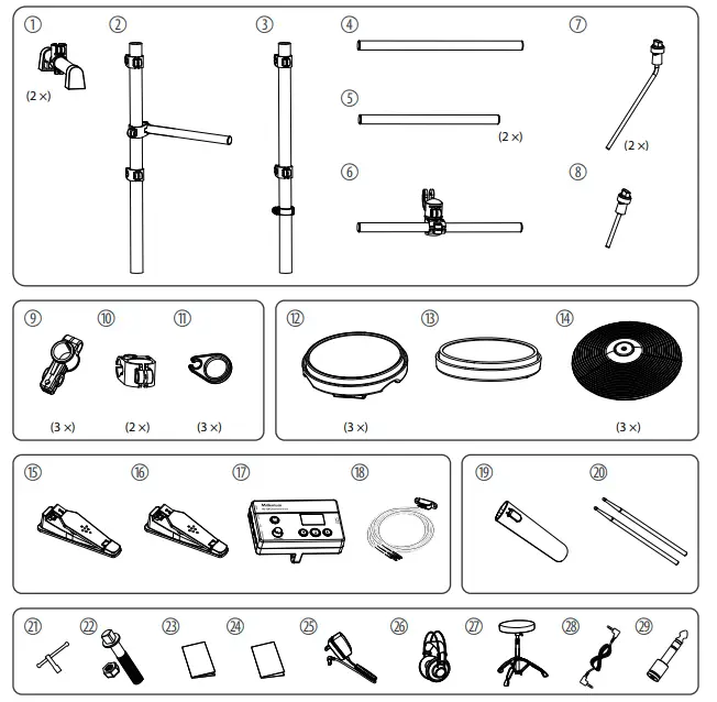 thomann HD-120 E-Drum Set FIG 1