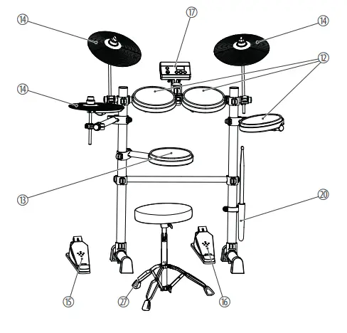 thomann HD-120 E-Drum Set FIG 2