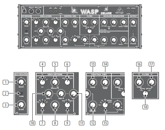 behringer WASP DELUXE Legendary Hybrid Synthesizer - FIG 6