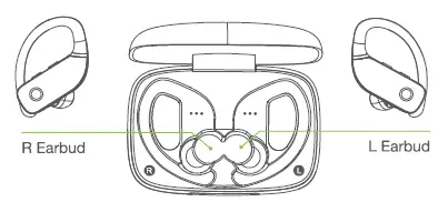 Wireless-Earbuds-Bluetooth-Headphones-48hrs-Play-Back-Sport-Earphones-fig-6