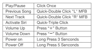 Wireless-Earbuds-Bluetooth-Headphones-48hrs-Play-Back-Sport-Earphones-fig-8