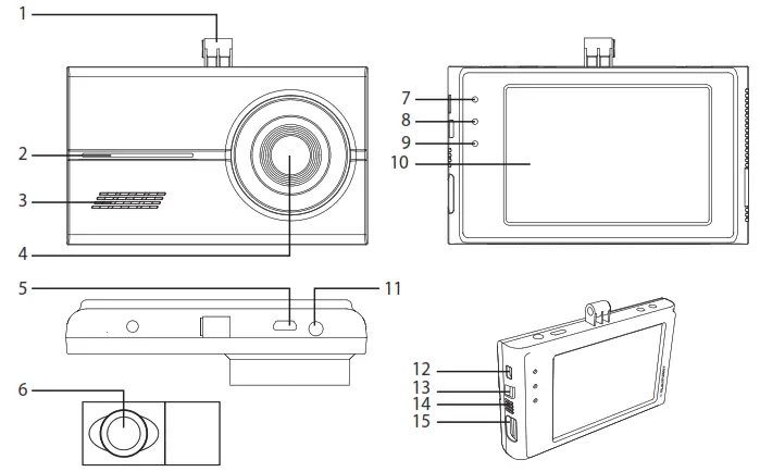 BLAUPUNKT 12V 24V Digital Video Recorder - STRUCTURE