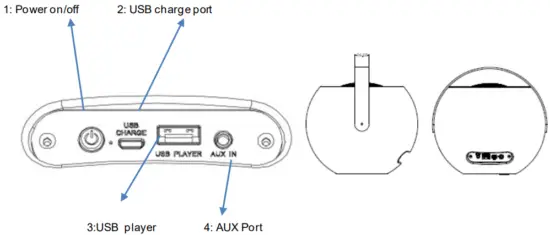 eSTUFF-ES652800-Glowsound-1-Bluetooth-Speaker-Overview