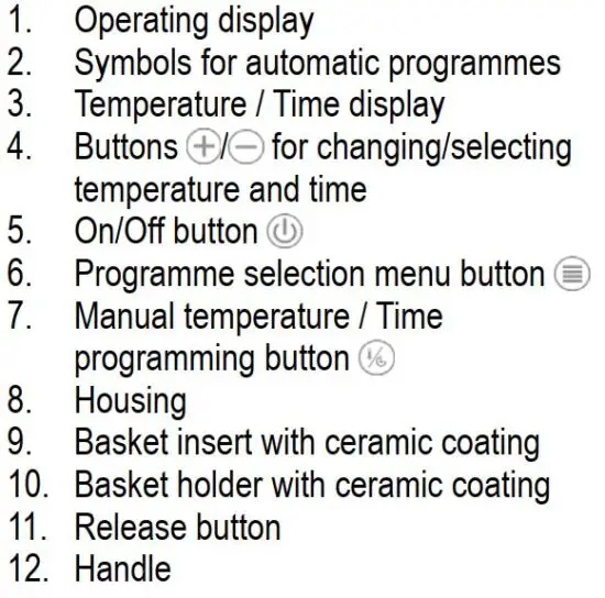 FIG 2 Familiarisation