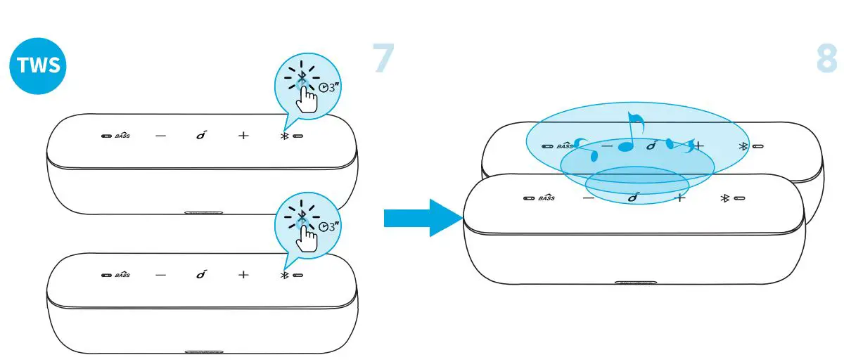 soundcore Motion + Bluetooth Speaker User Guide - TWS
