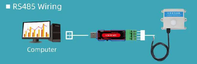 XunChip XM2160 RS485 Interface Protection Type Small Range Illuminance Sensor 3