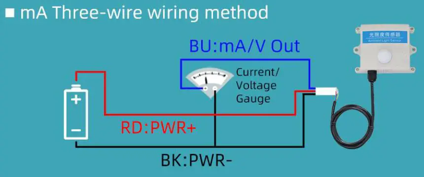 XunChip XM2160 RS485 Interface Protection Type Small Range Illuminance Sensor 5