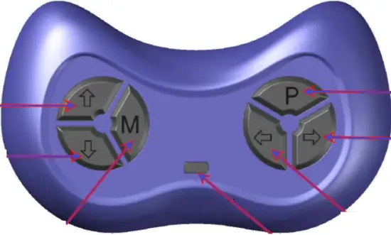 Dongguan Hognyuanwei Technology ZCY1533TX Remote Controller