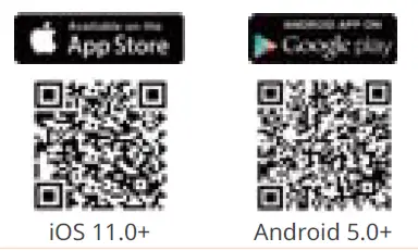 SwitchBot W2301500 Thermometer and Hygrometer Plus 5