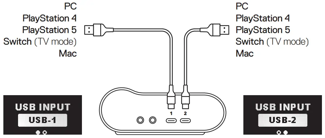 steelseries 61520 Arctis Nova Pro Wireless Multi System Gaming Headset- Base Station1